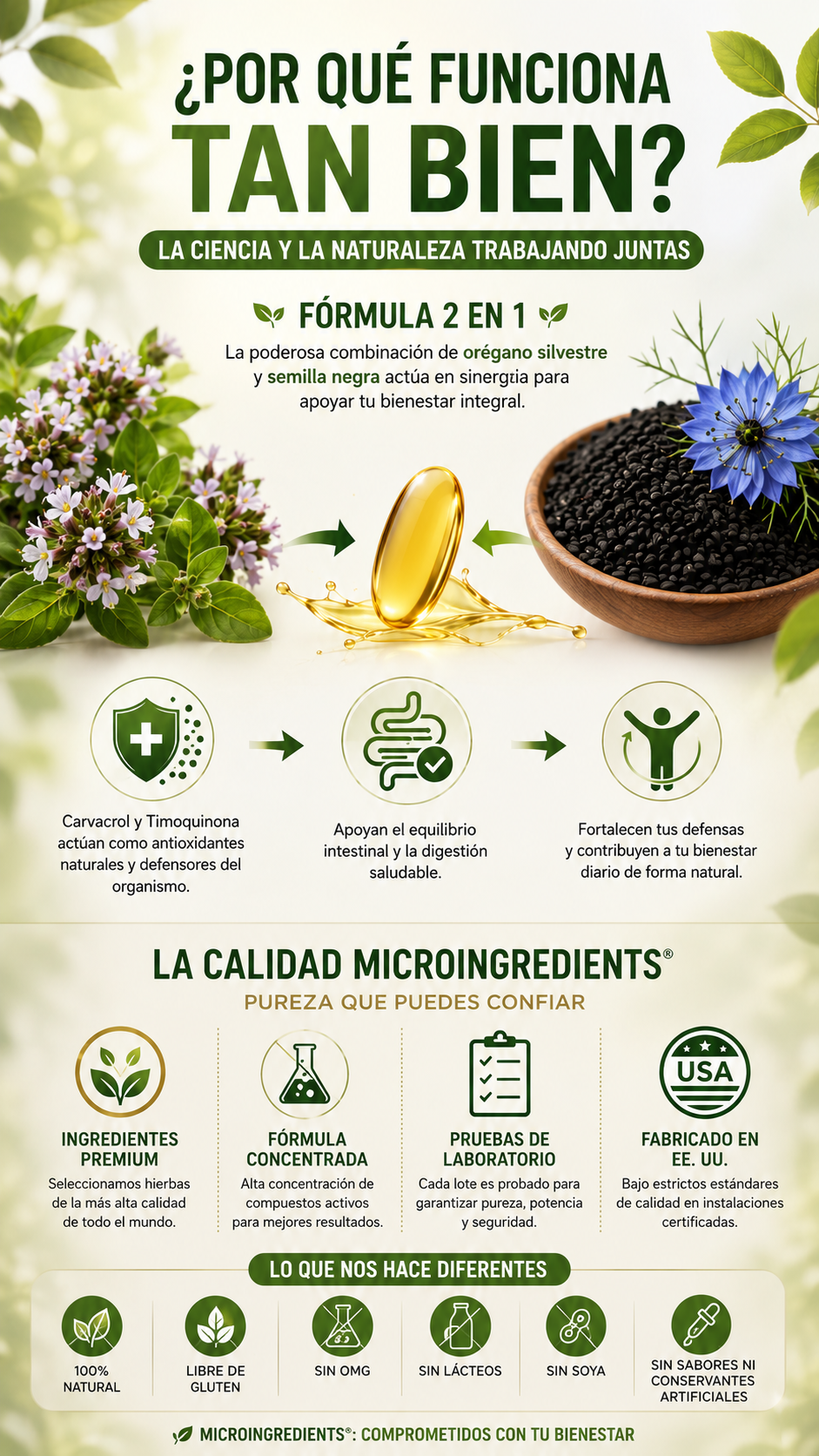 Frasco Oil of Oregano - Microingredients